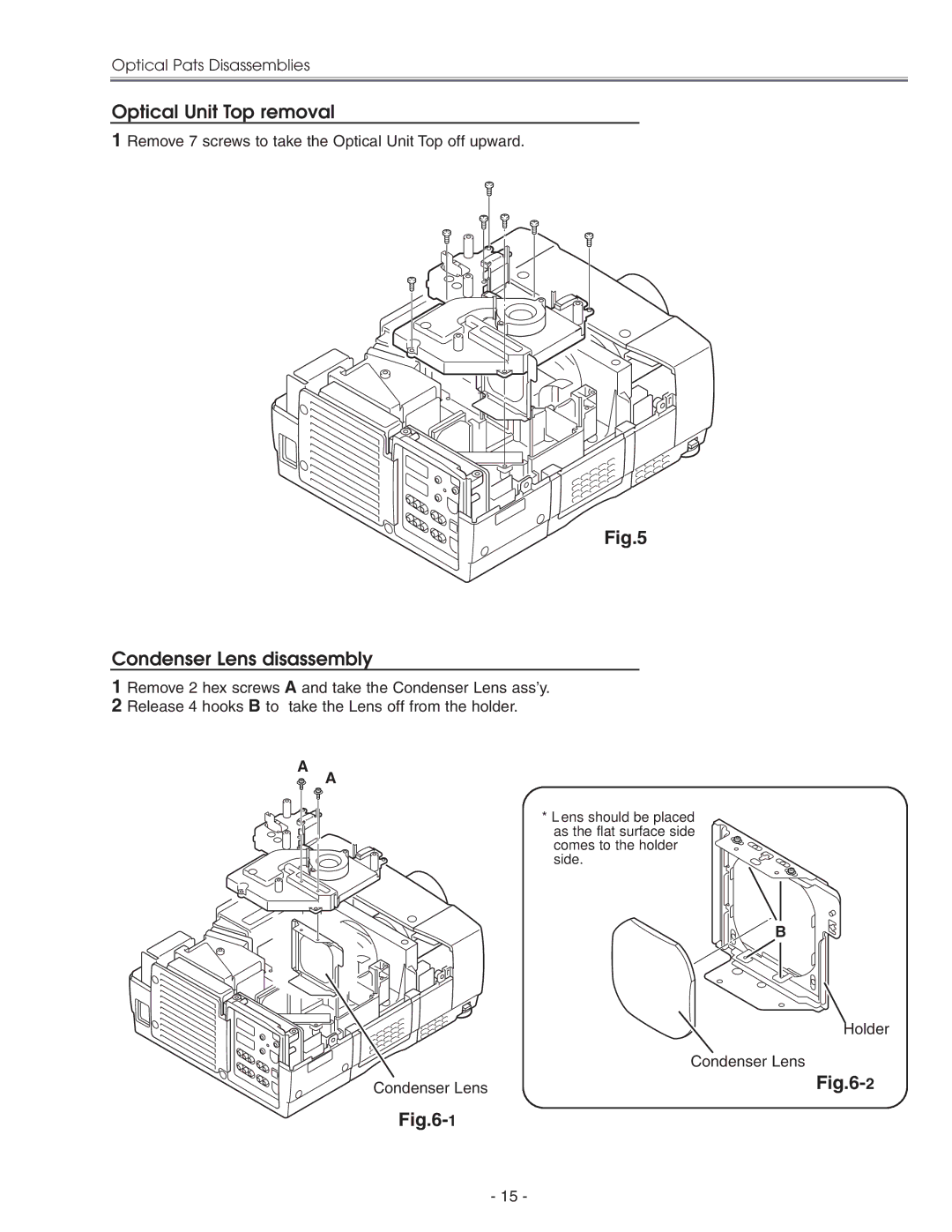 Eiki LC-X71 LC-X71L service manual Optical Unit Top removal, Condenser Lens disassembly 