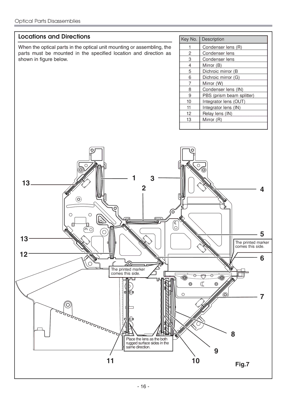 Eiki LC-X71 LC-X71L service manual Locations and Directions, Description 