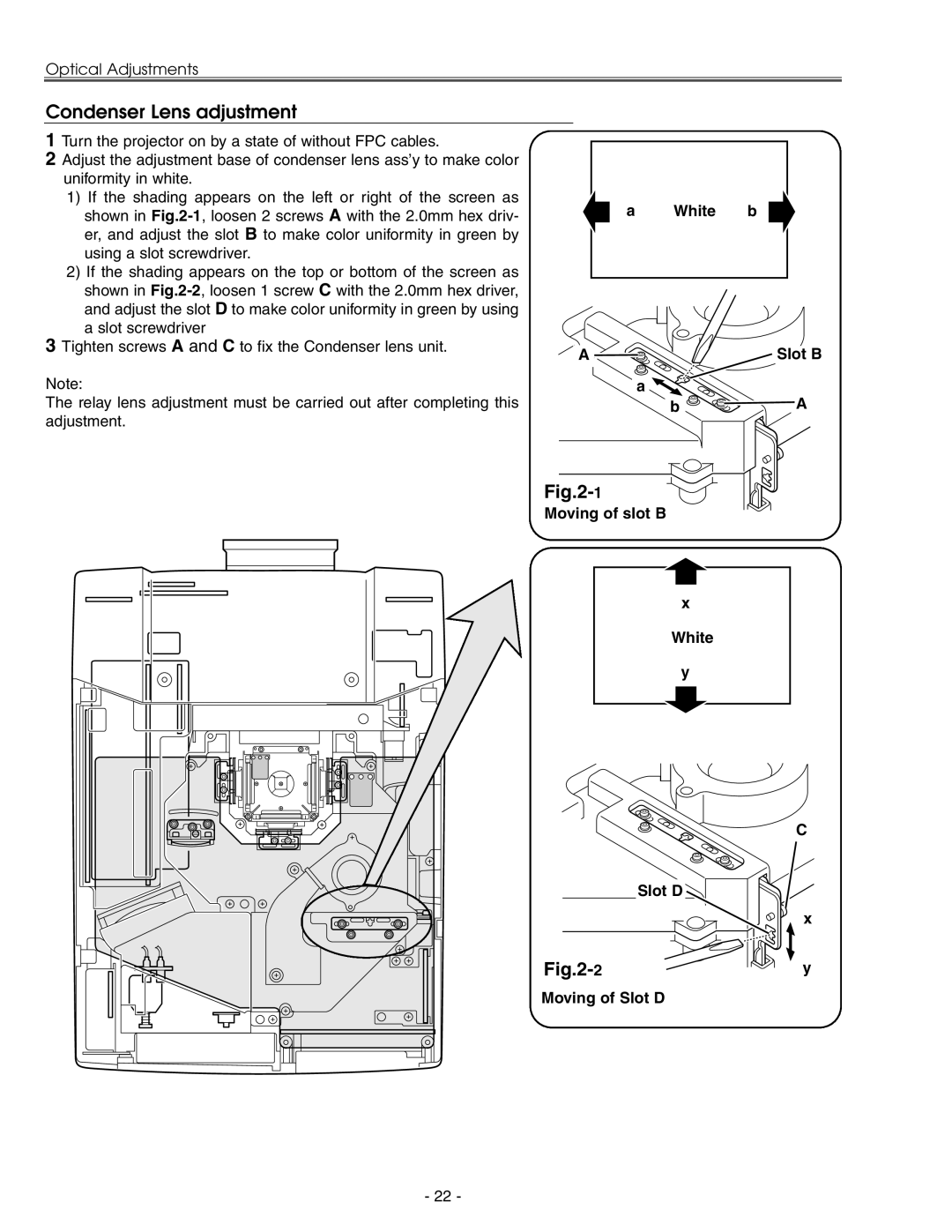 Eiki LC-X71 LC-X71L service manual Condenser Lens adjustment, White b Slot B Moving of slot B Slot D Moving of Slot D 