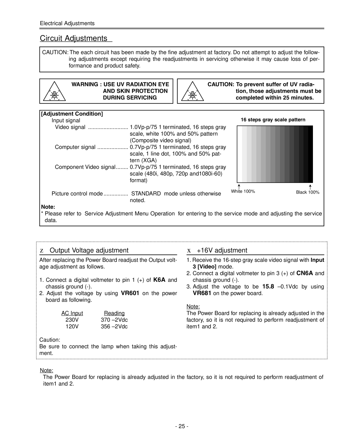 Eiki LC-X71 LC-X71L service manual Circuit Adjustments, Output Voltage adjustment, +16V adjustment, Adjustment Condition 