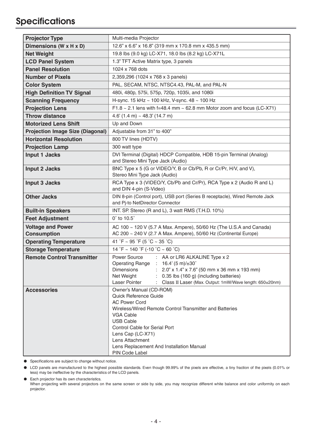 Eiki LC-X71 LC-X71L service manual Specifications 