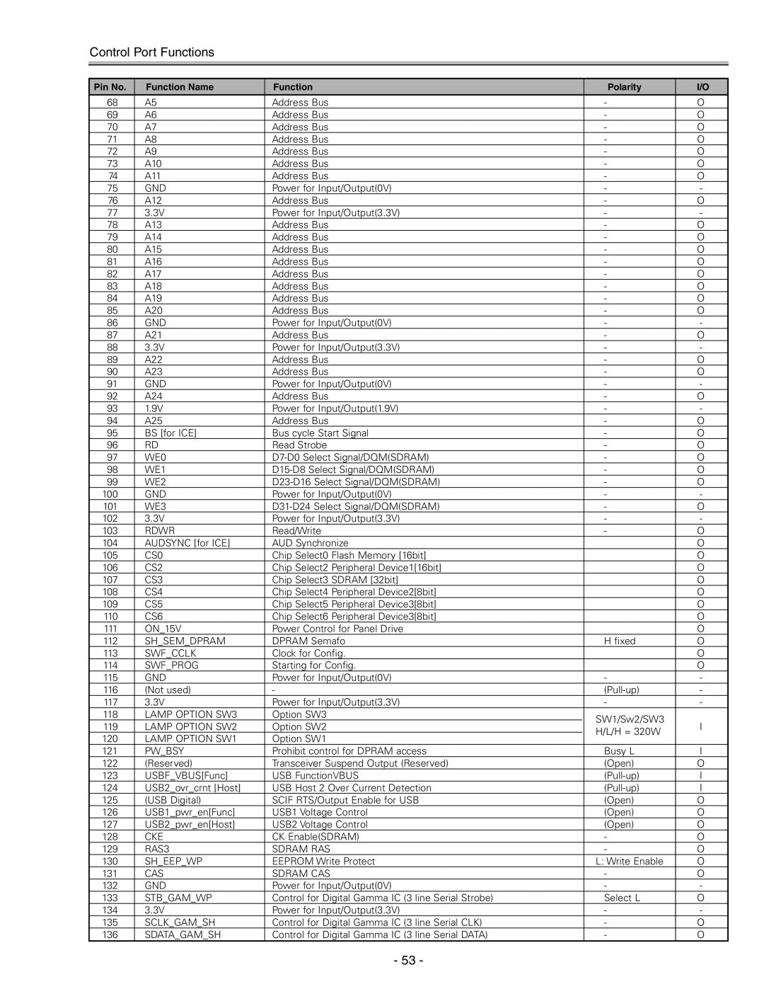 Eiki LC-X71 LC-X71L service manual WE0 