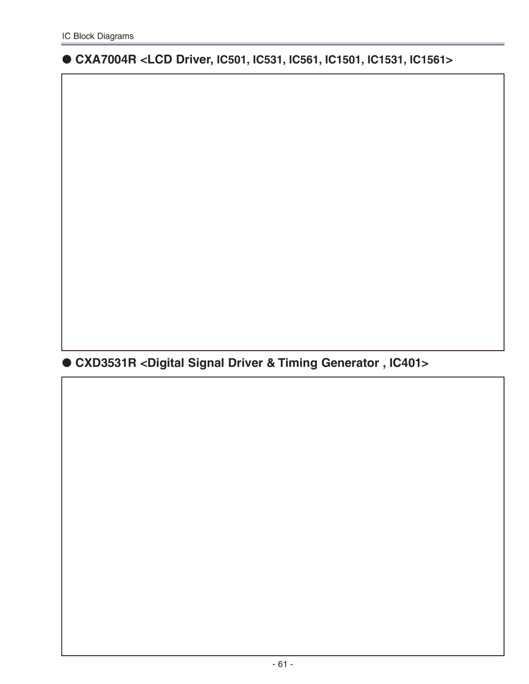 Eiki LC-X71 LC-X71L service manual CXD3531R Digital Signal Driver & Timing Generator , IC401 