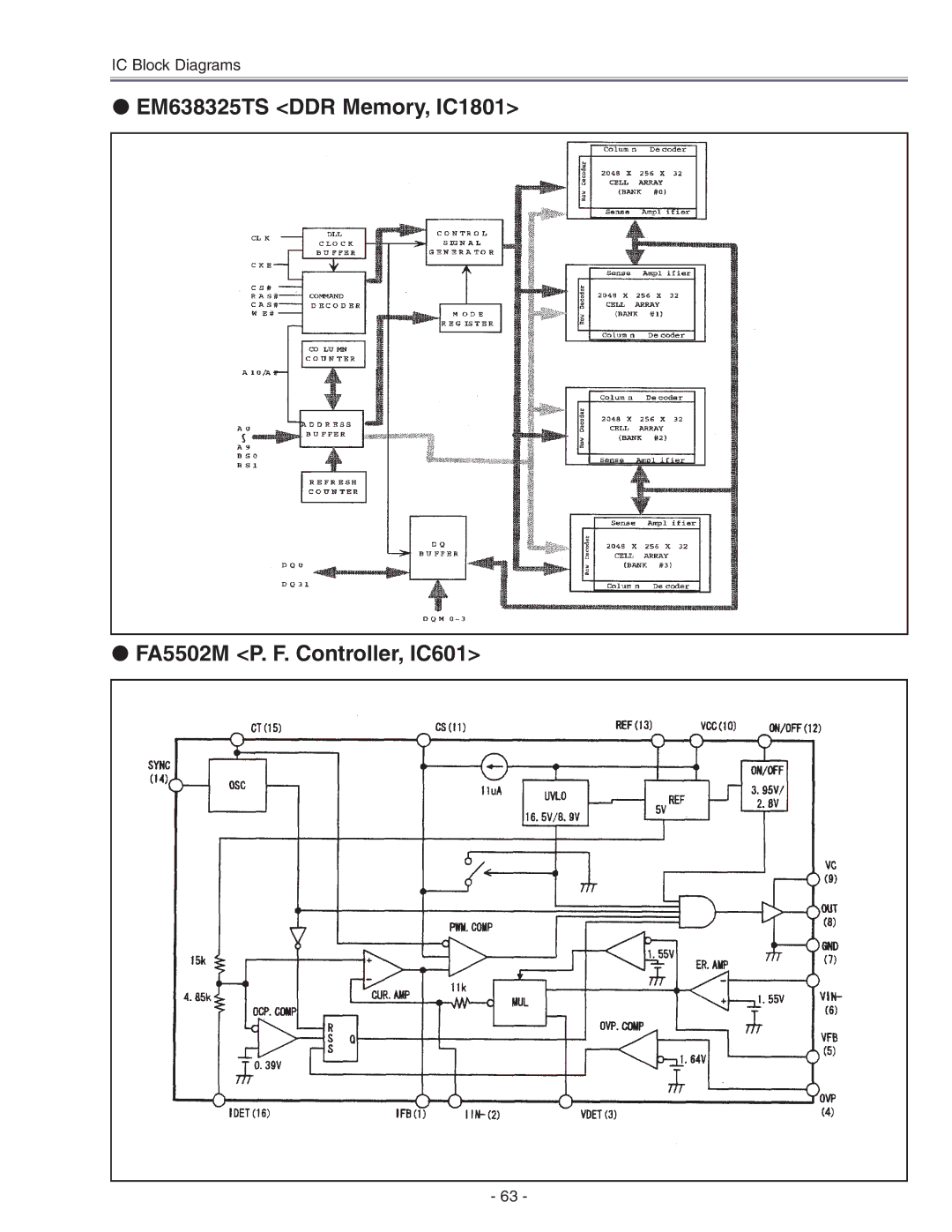 Eiki LC-X71 LC-X71L service manual IC Block Diagrams 