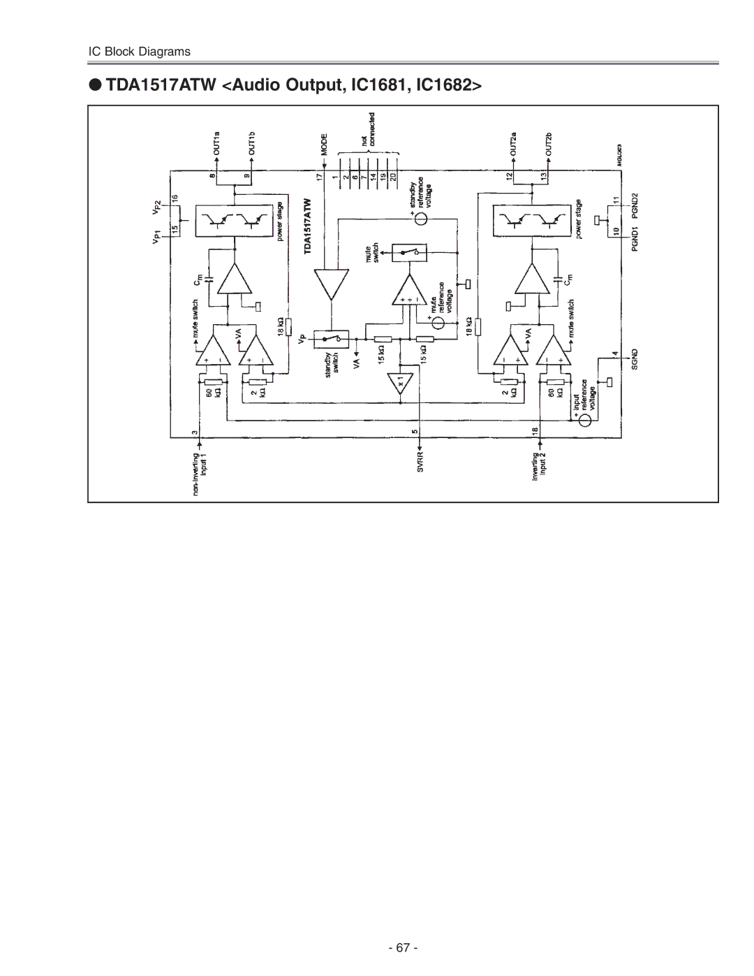 Eiki LC-X71 LC-X71L service manual TDA1517ATW Audio Output, IC1681, IC1682 