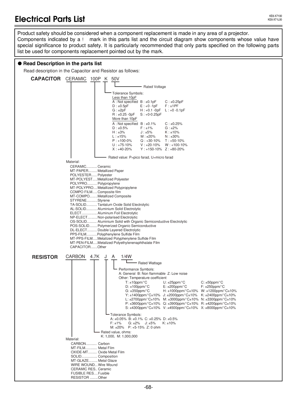 Eiki LC-X71 LC-X71L service manual Electrical Parts List, Read Description in the parts list 