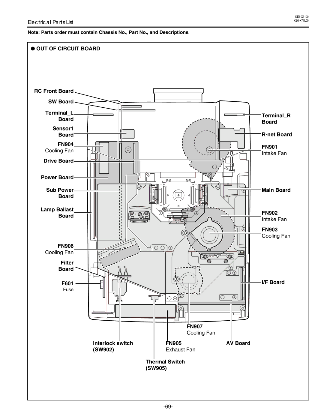 Eiki LC-X71 LC-X71L service manual OUT of Circuit Board, Filter Board F601 