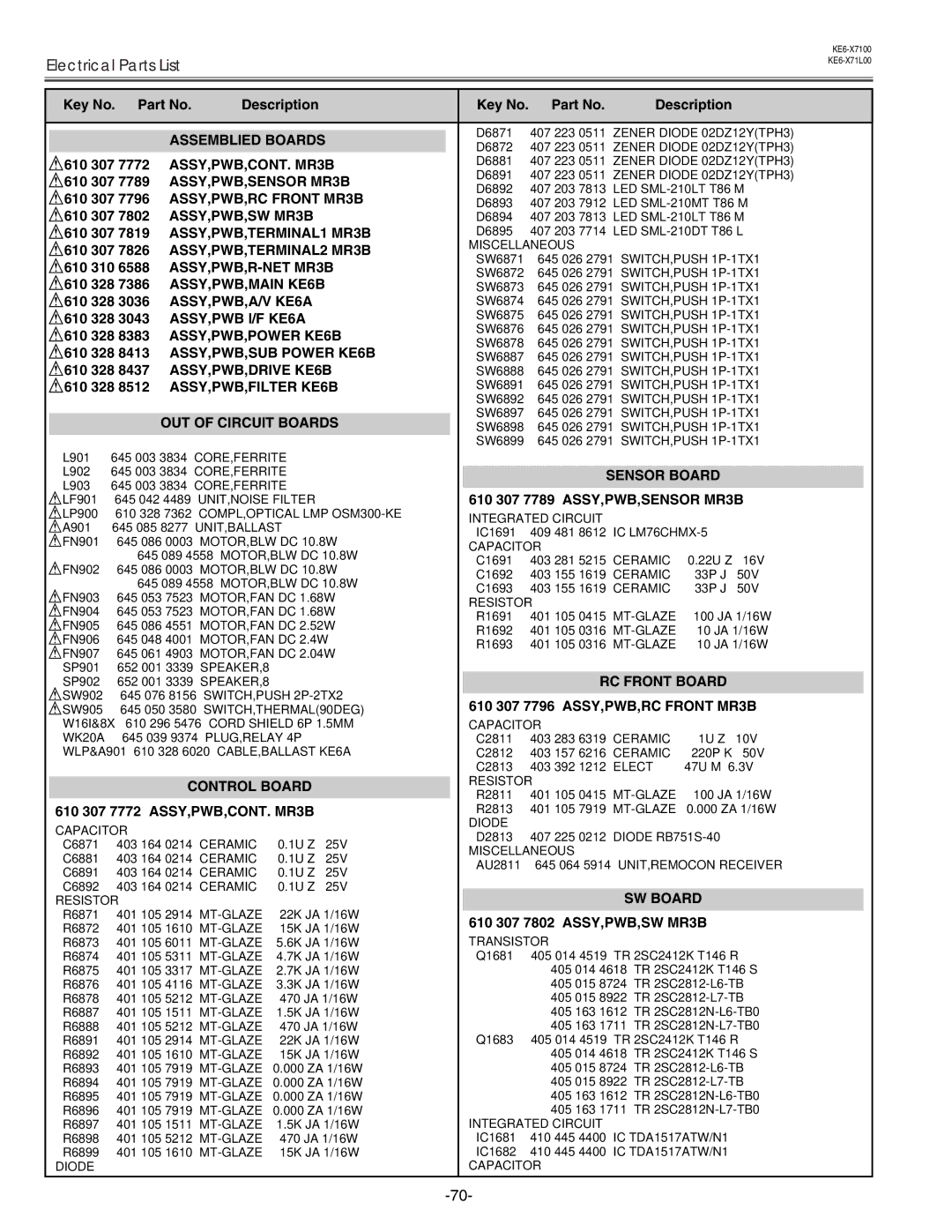 Eiki LC-X71 LC-X71L service manual Assemblied Boards 