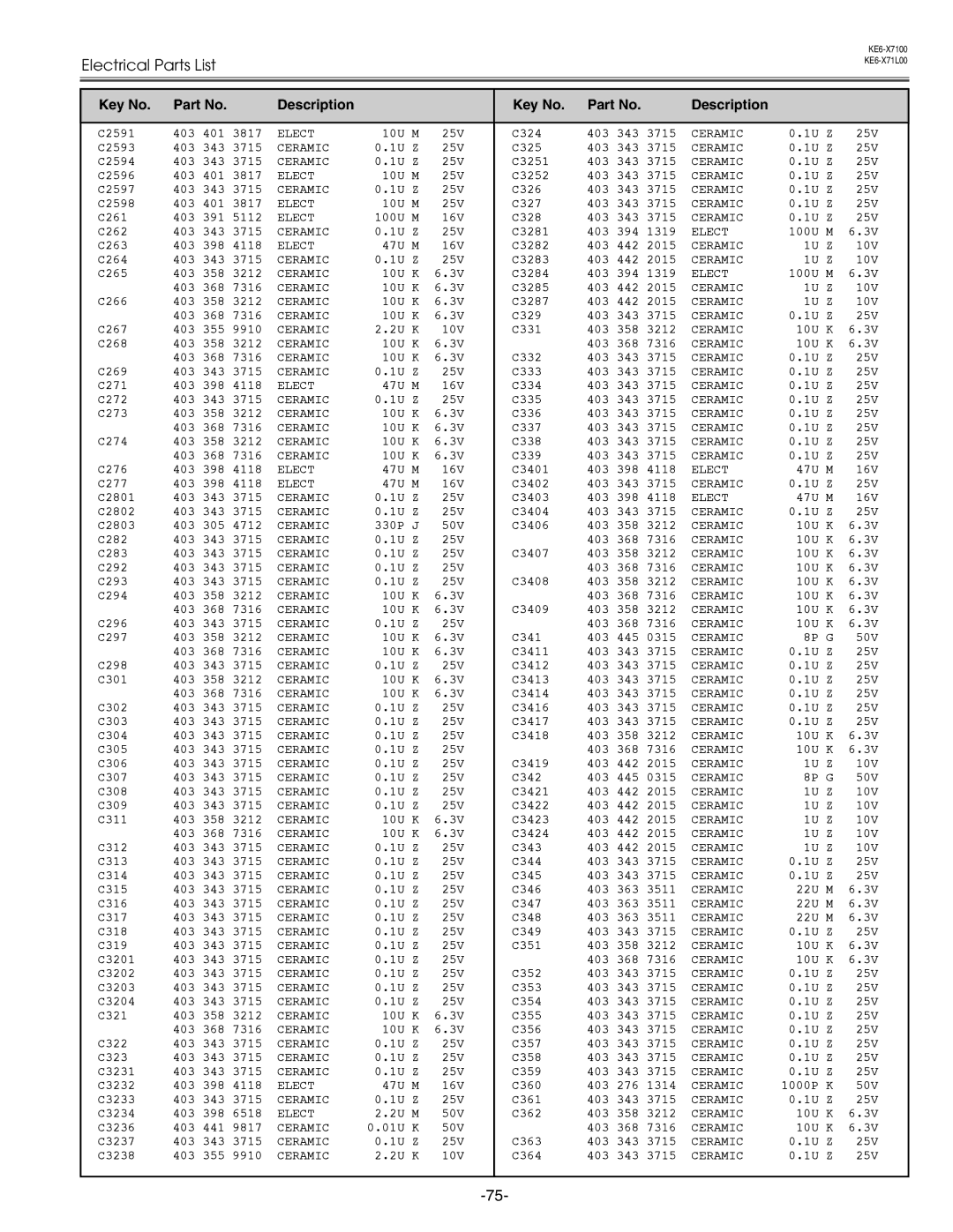 Eiki LC-X71 LC-X71L service manual C2591 