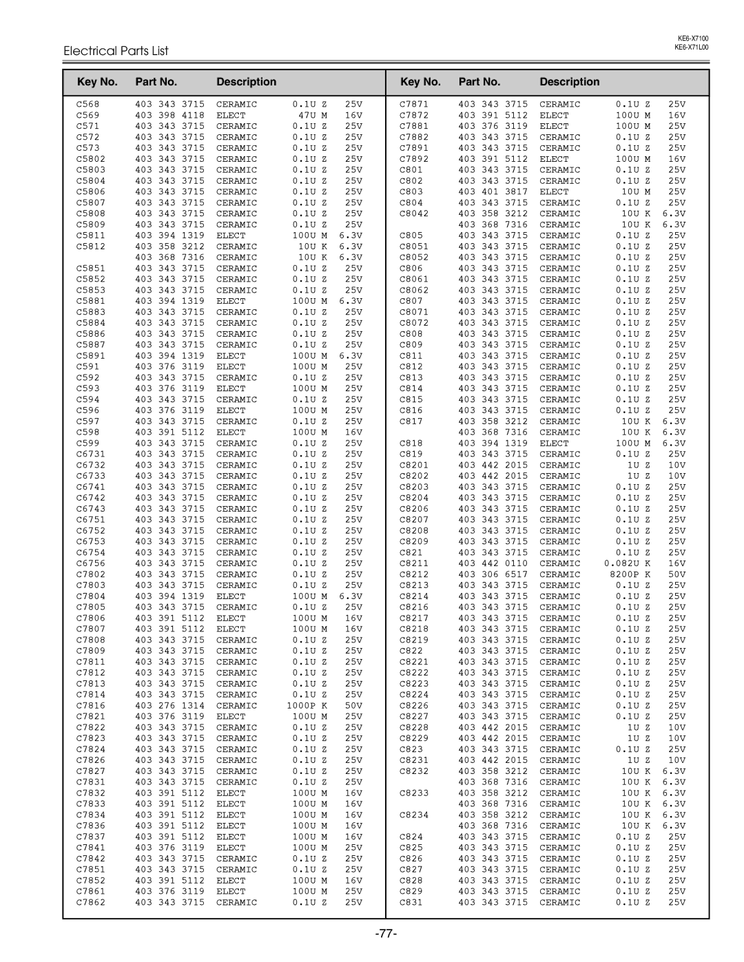 Eiki LC-X71 LC-X71L service manual C568 