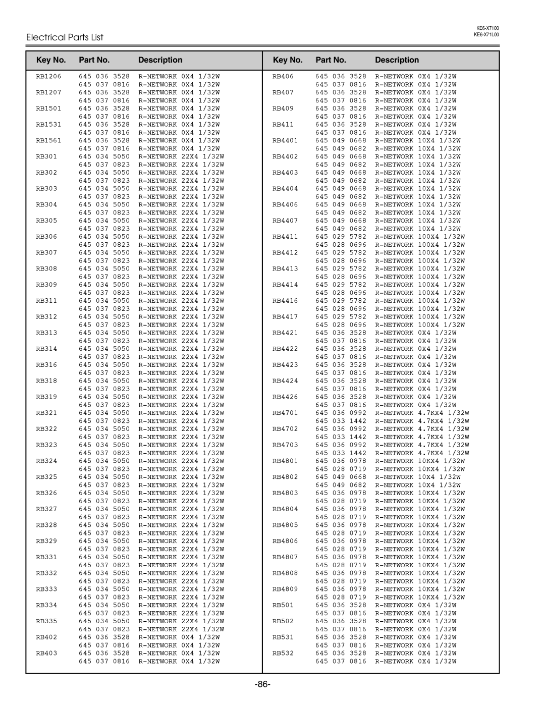 Eiki LC-X71 LC-X71L service manual Network 10KX4 1/32W 