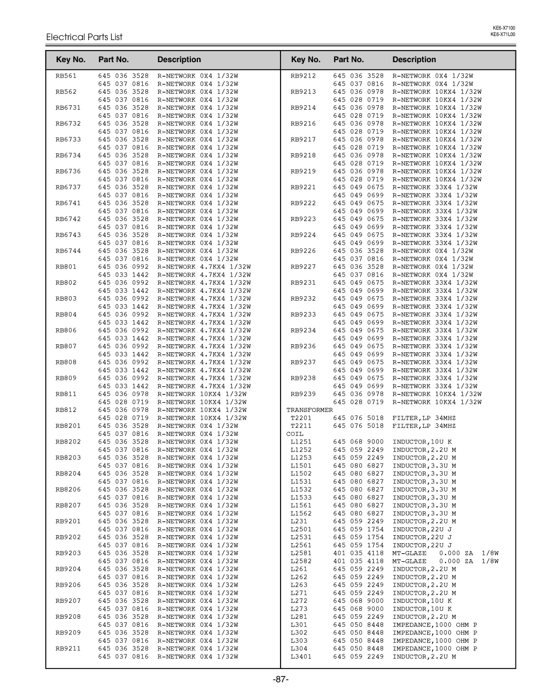 Eiki LC-X71 LC-X71L service manual FILTER,LP 34MHZ 