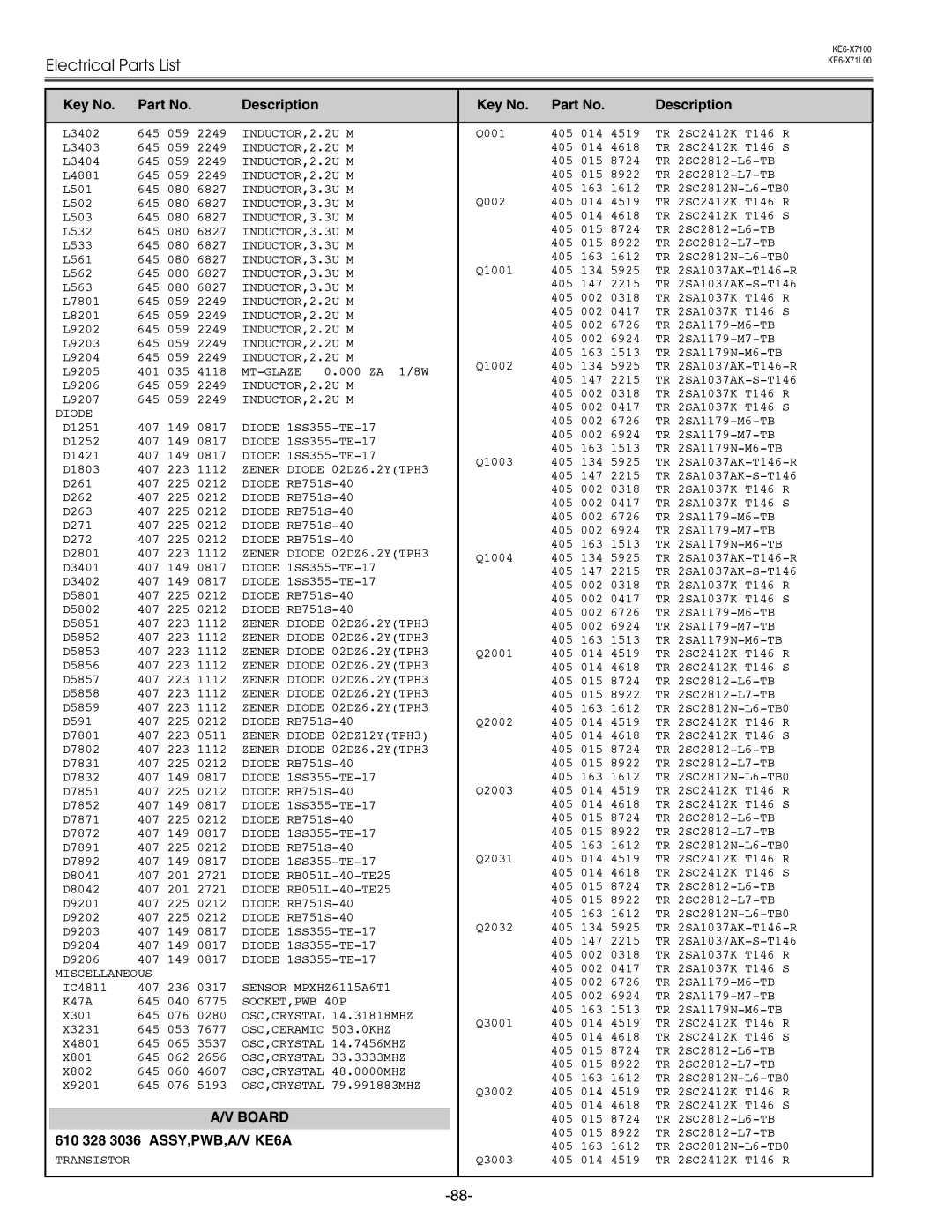 Eiki LC-X71 LC-X71L service manual Zener Diode 02DZ6.2YTPH3 