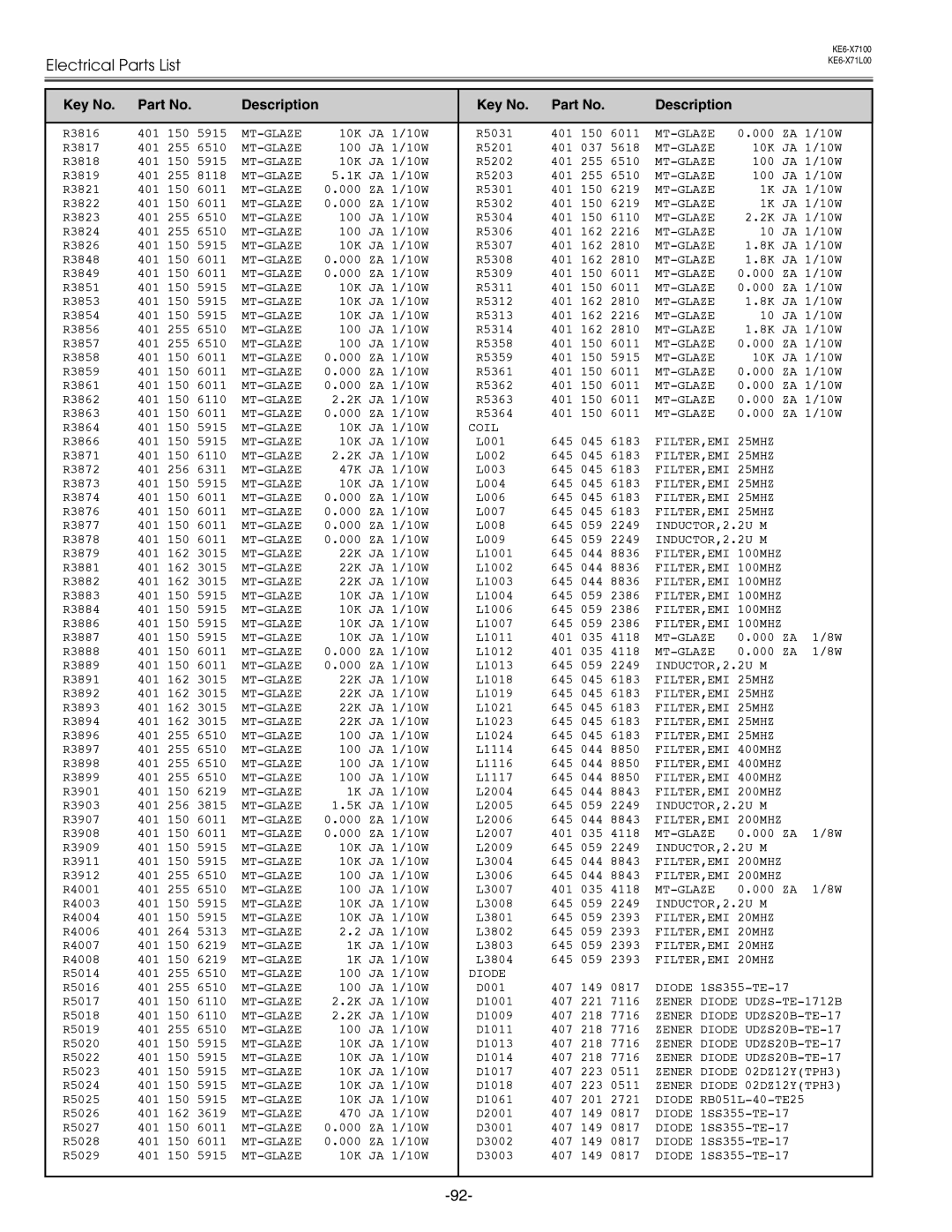 Eiki LC-X71 LC-X71L service manual Zener Diode UDZS-TE-1712B 