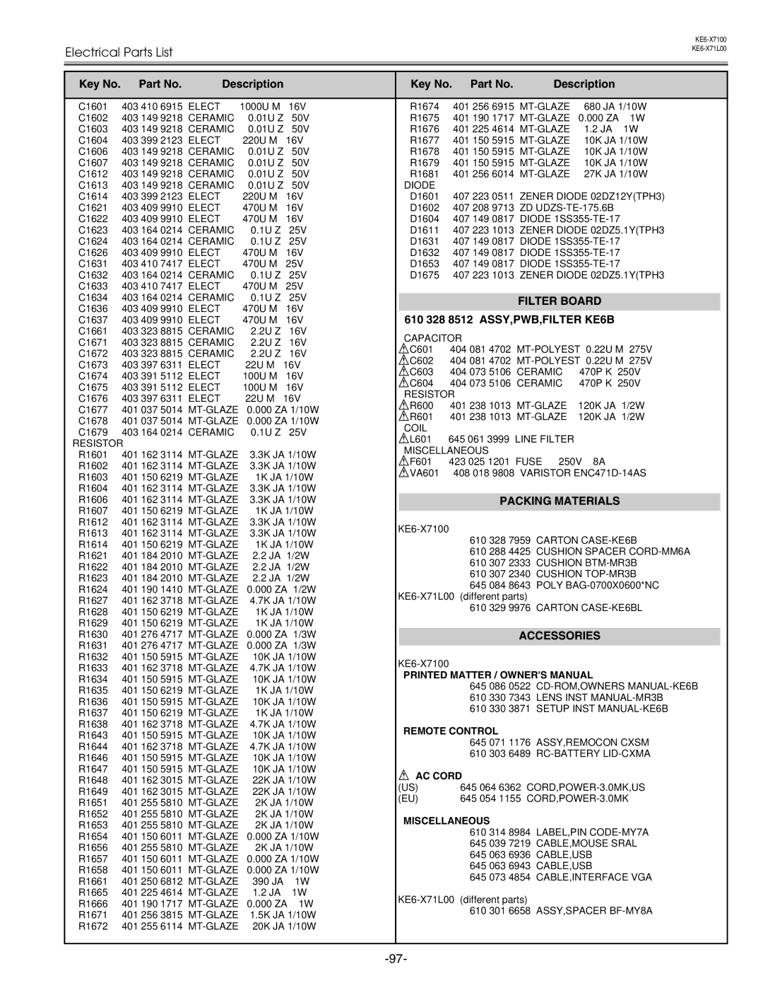 Eiki LC-X71 LC-X71L service manual Filter Board 