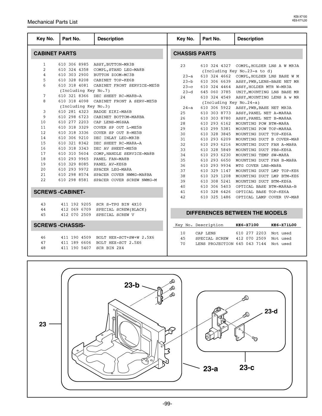 Eiki LC-X71 LC-X71L service manual 23-b 