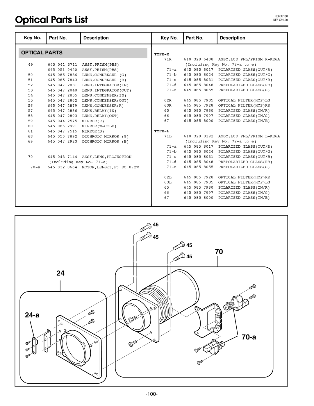 Eiki LC-X71 LC-X71L service manual Optical Parts List, 70-a, 24-a, Type-R, Type-L 