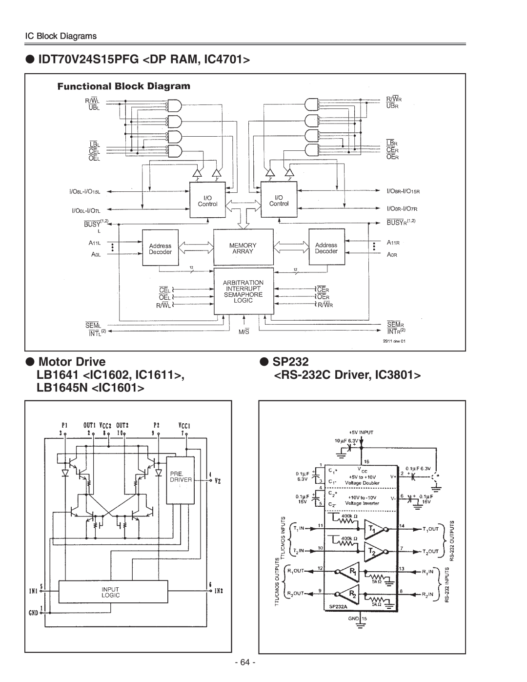 Eiki LC-X71 LC-X71L IDT70V24S15PFG DP RAM, IC4701, Motor Drive, SP232, LB1641 IC1602, IC1611, RS-232C Driver, IC3801 