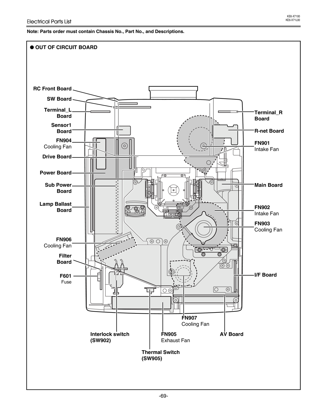 Eiki LC-X71 LC-X71L service manual Electrical Parts List, Cooling Fan 