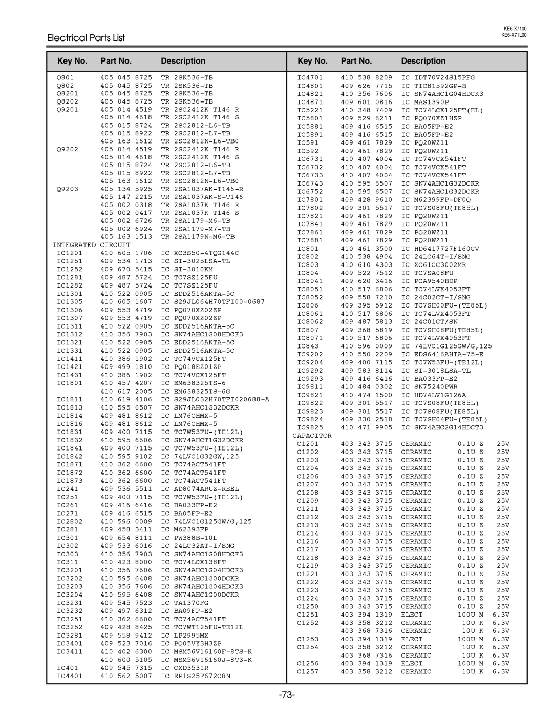 Eiki LC-X71 LC-X71L service manual Electrical Parts List, Description 