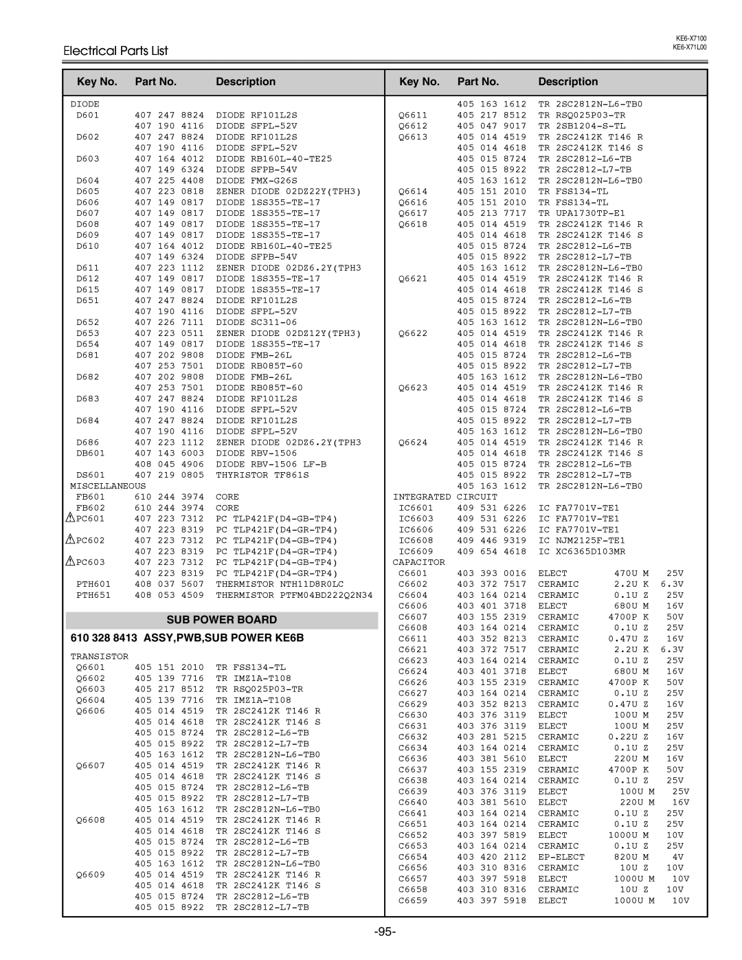 Eiki LC-X71 LC-X71L Electrical Parts List, Description, Sub Power Board, 610 328 8413 ASSY,PWB,SUB POWER KE6B 