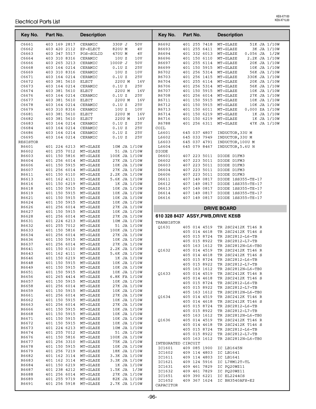 Eiki LC-X71 LC-X71L service manual Electrical Parts List, Description, Drive Board, 610 328 8437 ASSY,PWB,DRIVE KE6B 