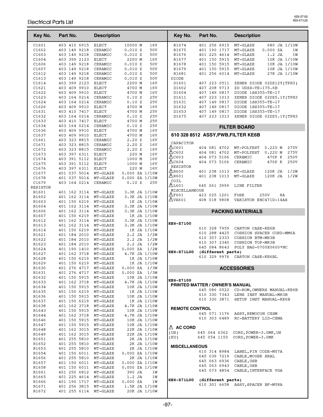 Eiki LC-X71 LC-X71L service manual Electrical Parts List, KE6-X71L00, different parts 