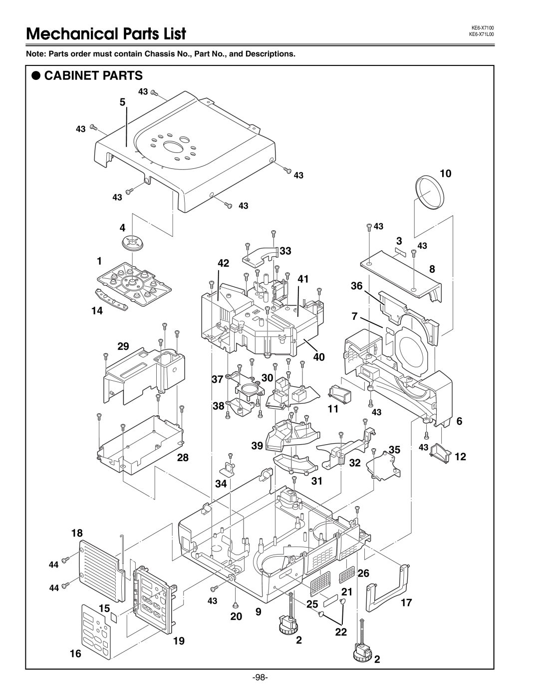 Eiki LC-X71 LC-X71L service manual Mechanical Parts List, Cabinet Parts 