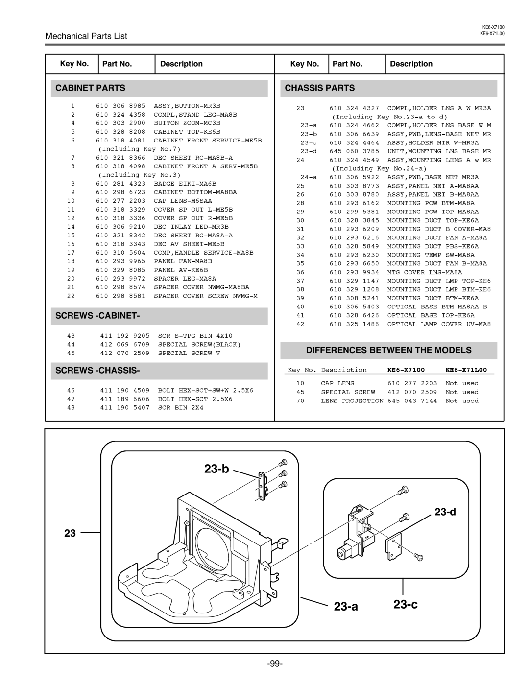 Eiki LC-X71 LC-X71L service manual 23-b, 23-a, 23-c, KE6-X7100, KE6-X71L00 