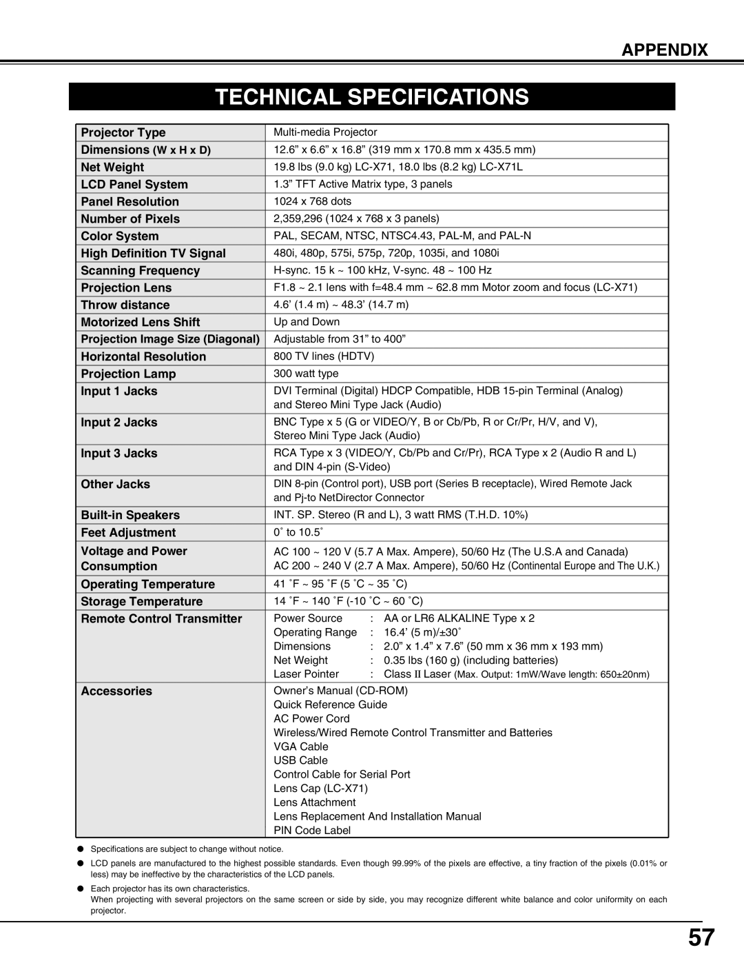 Eiki LC-X71L owner manual Technical Specifications 