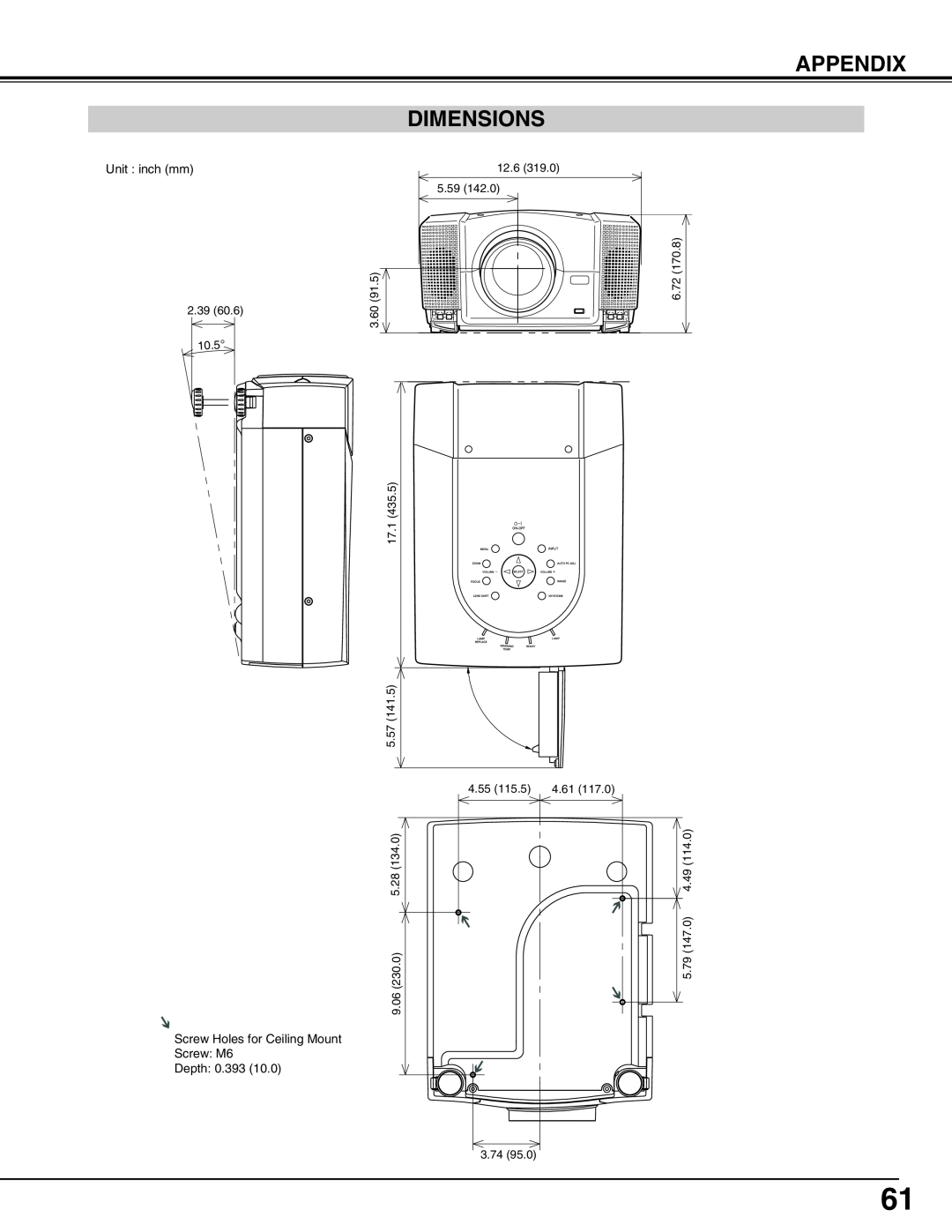 Eiki LC-X71L owner manual Appendix, Dimensions, Unit inch mm, Screw Holes for Ceiling Mount Screw M6 Depth 