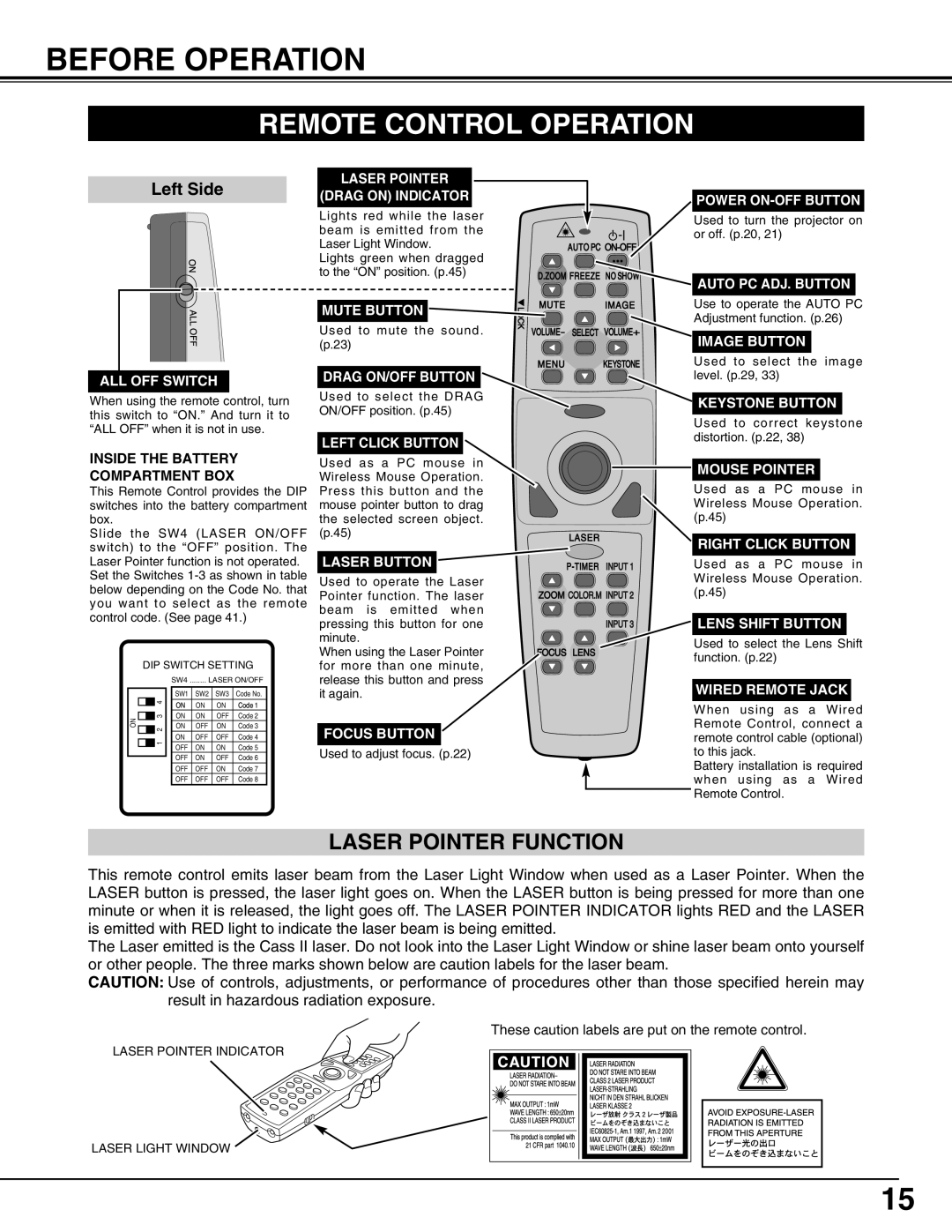 Eiki LC-X71L owner manual Before Operation, Remote Control Operation, Laser Pointer Function 