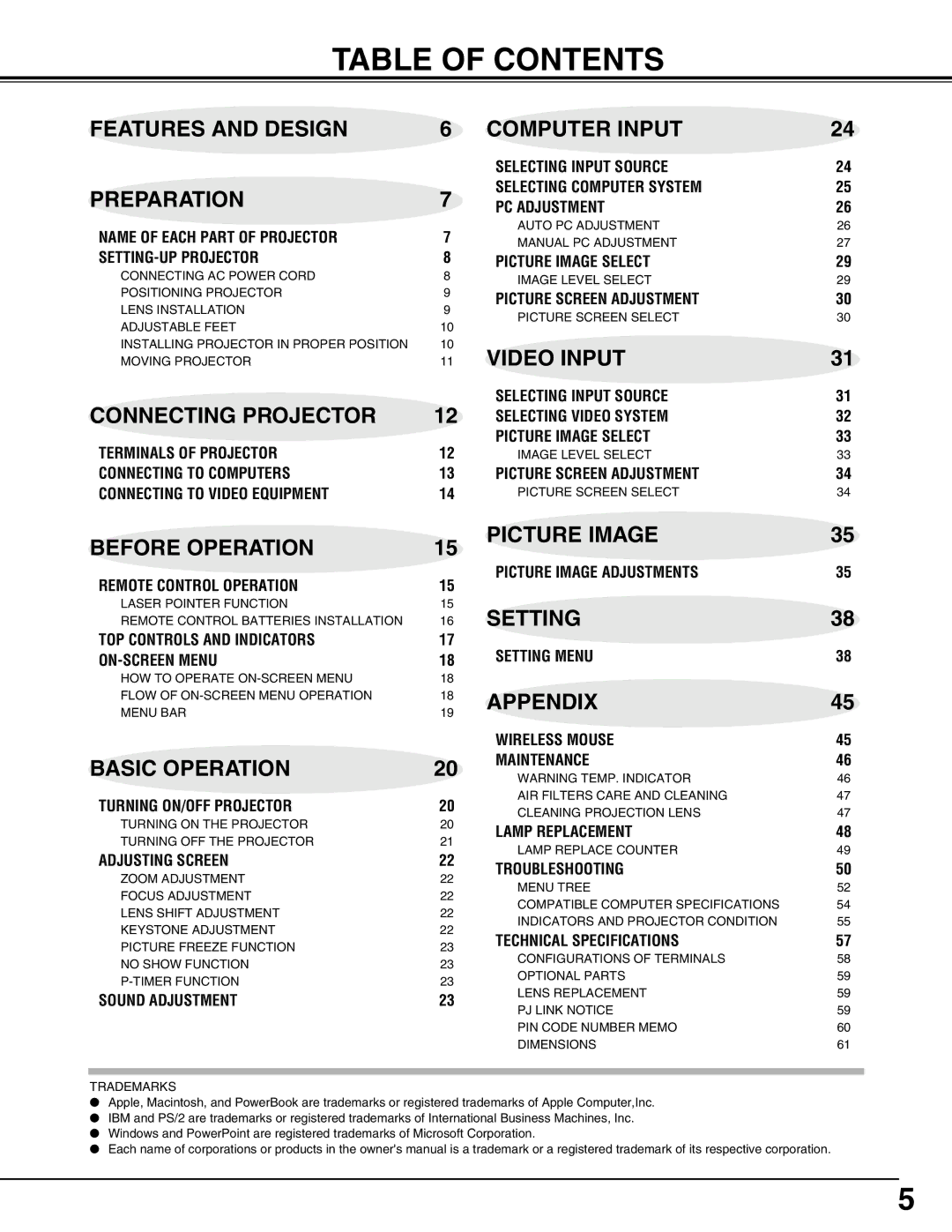 Eiki LC-X71L owner manual Table of Contents 