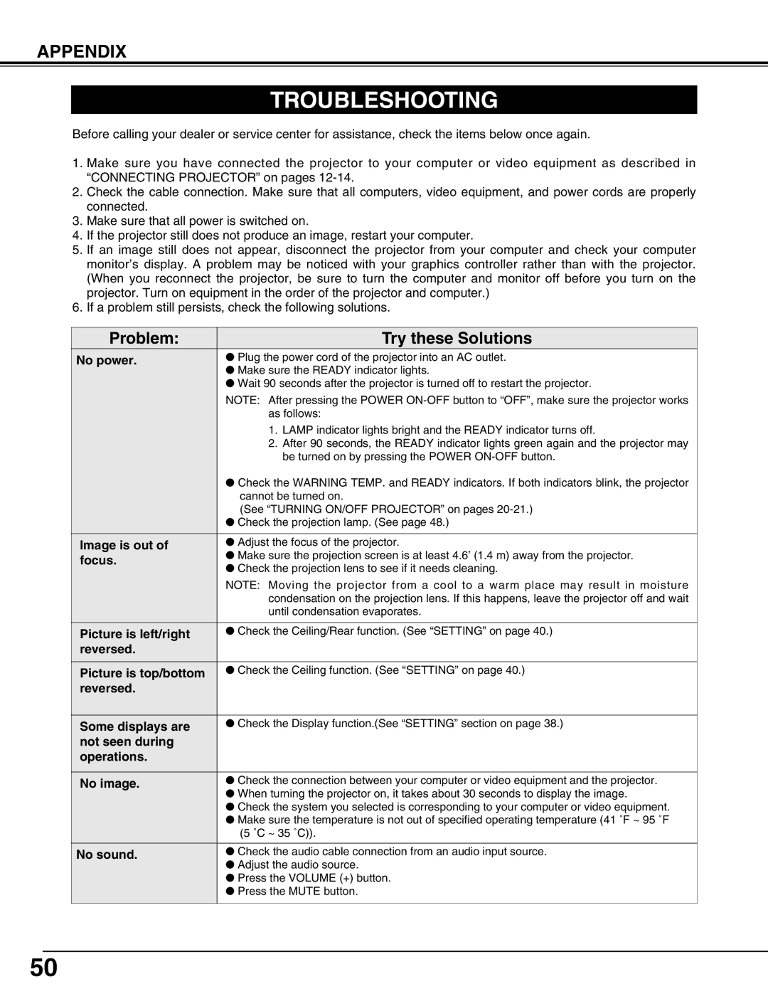 Eiki LC-X71L owner manual Troubleshooting 