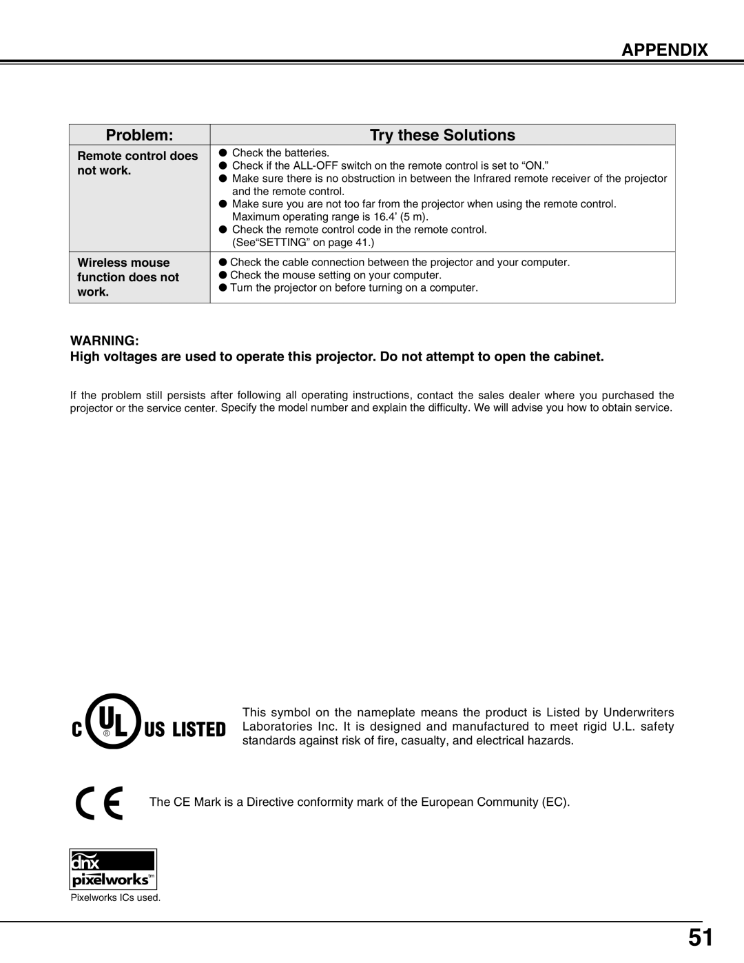 Eiki LC-X71L owner manual Check the batteries, Remote control, Maximum operating range is 16.4’ 5 m, SeeSETTING on 