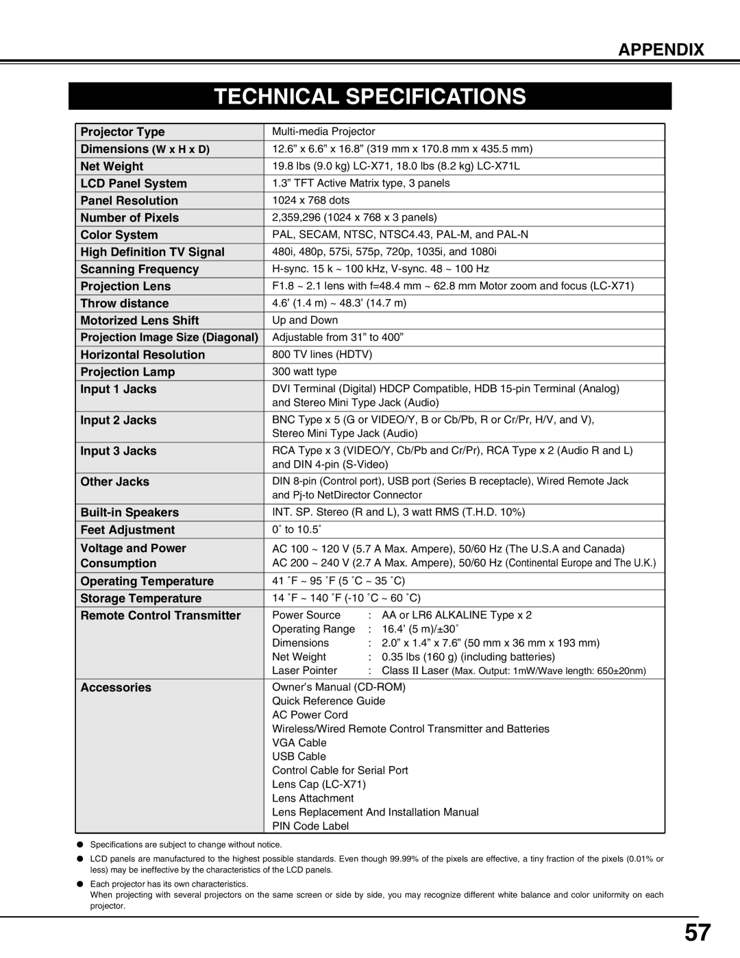 Eiki LC-X71L owner manual Technical Specifications, Projection Image Size Diagonal 