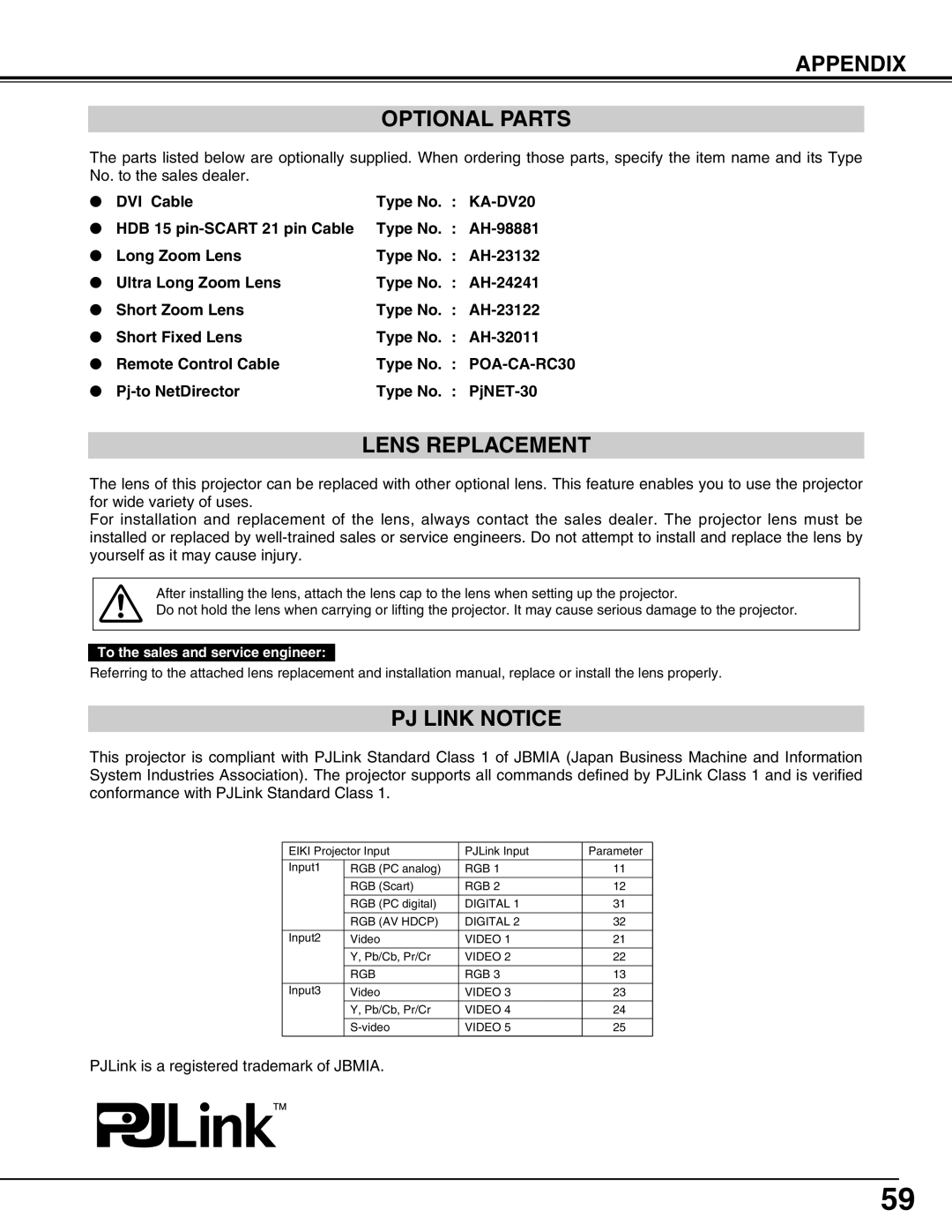 Eiki LC-X71L owner manual Appendix Optional Parts, Lens Replacement, PJ Link Notice, To the sales and service engineer 