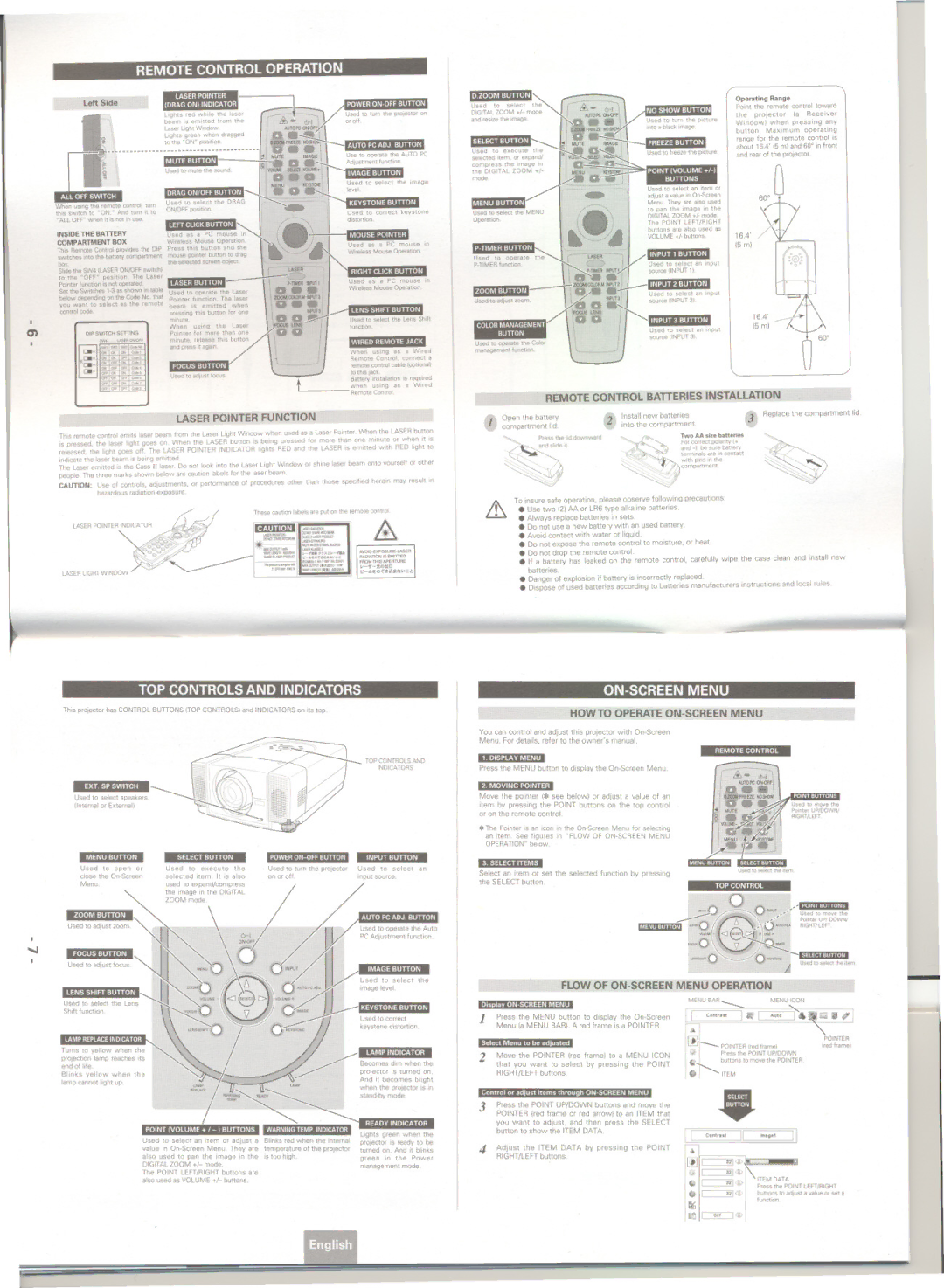 Eiki LC-X7L owner manual Expand, Buttonsare also used. as, LItooI.,.I.8, Keystonedistortion, RIGHTILEFTbuttons 