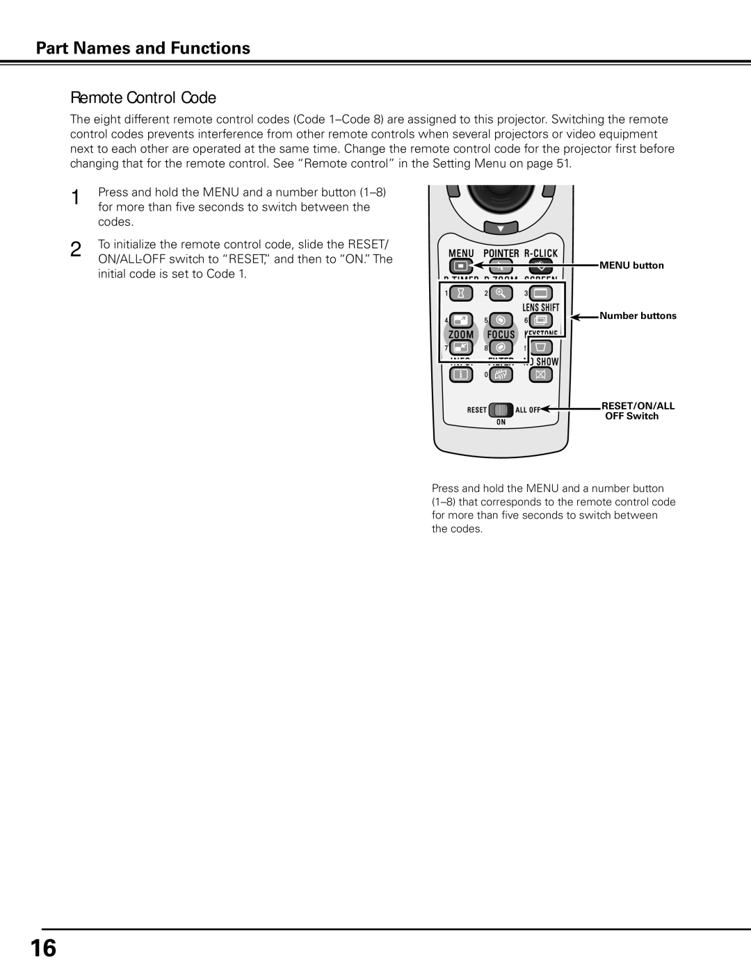 Eiki LC-X80 owner manual Remote Control Code 