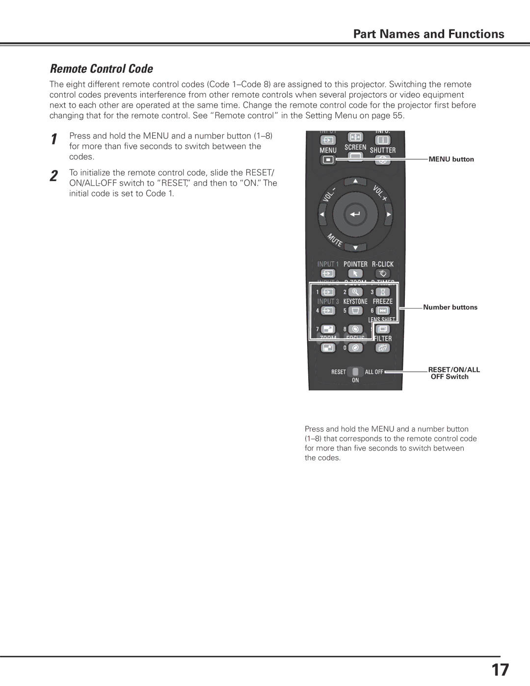 Eiki LC-X85 owner manual Remote Control Code 