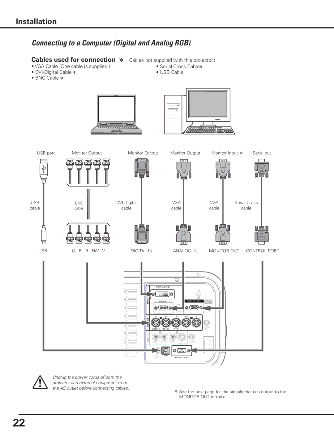 Eiki LC-X85 owner manual Connecting to a Computer Digital and Analog RGB, DVI-Digital Cable USB Cable BNC Cable 