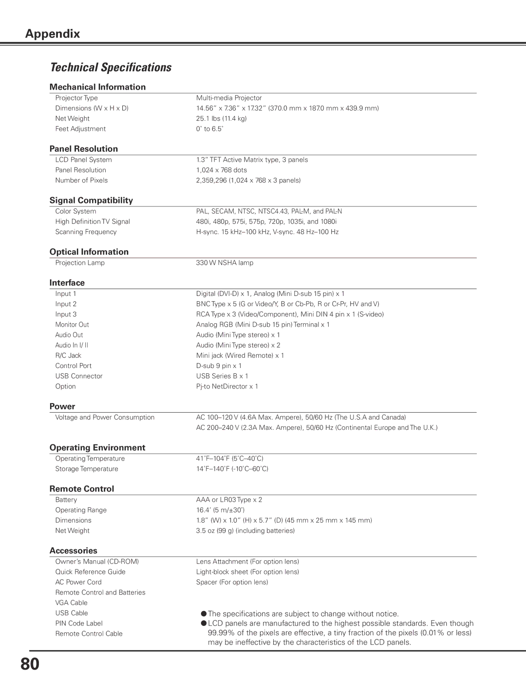 Eiki LC-X85 owner manual Technical Specifications 