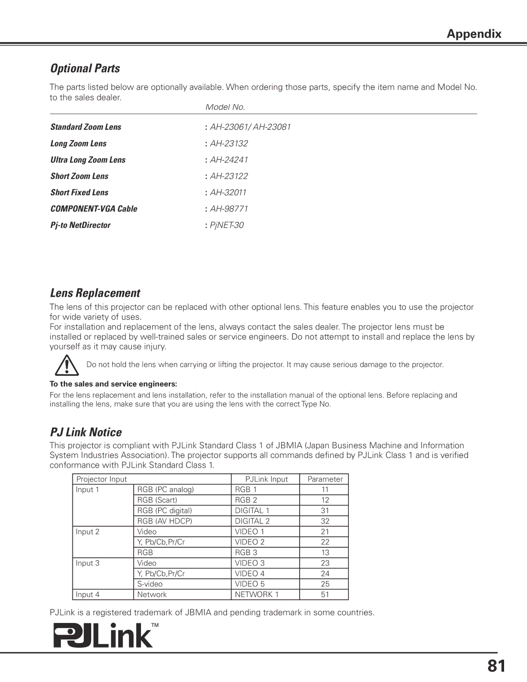 Eiki LC-X85 owner manual Optional Parts, Lens Replacement, PJ Link Notice, To the sales and service engineers 