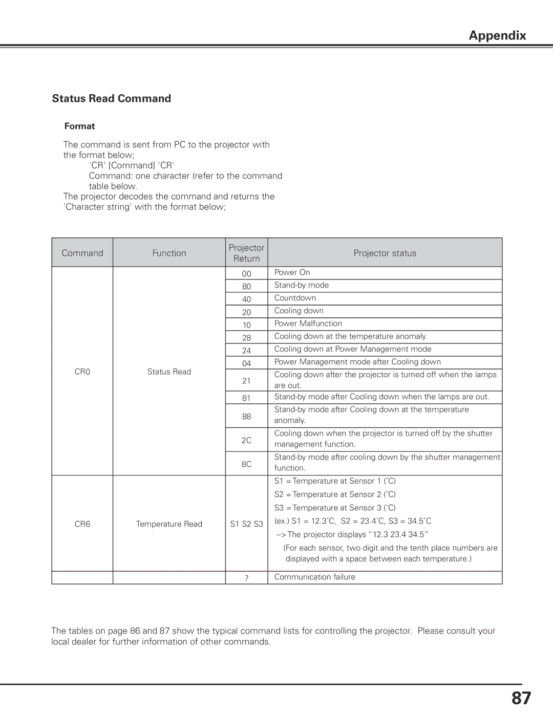 Eiki LC-X85 owner manual Status Read Command 