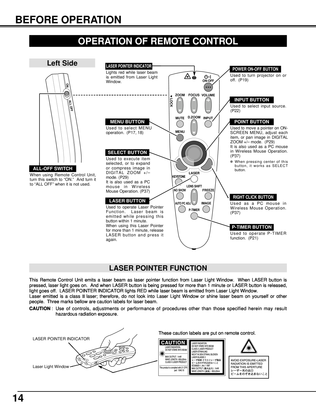 Eiki LC-X986 instruction manual Before Operation, Operation Of Remote Control 