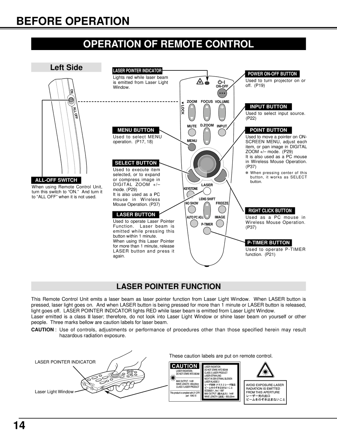 Eiki LC-X986 instruction manual Before Operation, Operation of Remote Control, Laser Pointer Function 