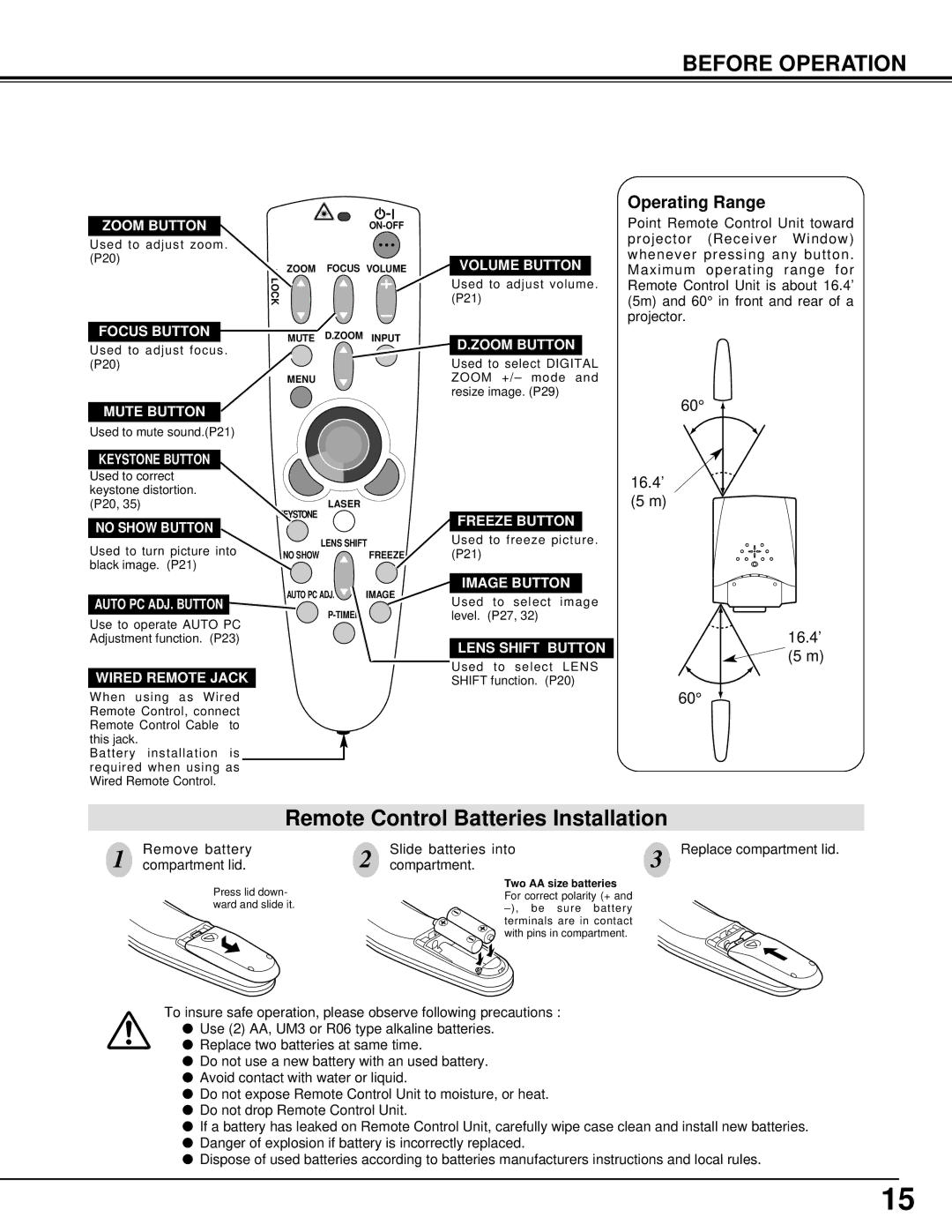 Eiki LC-X986 Zoom Button, Focus Button, Volume Button, Mute Button, Keystone Button, No Show Button, Auto PC ADJ. Button 