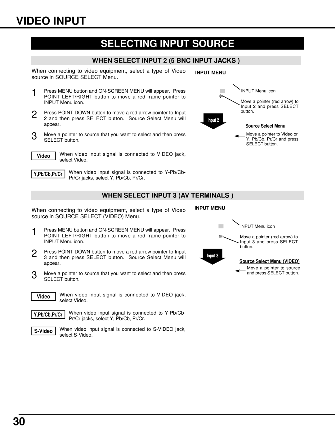 Eiki LC-X986 instruction manual Video Input 