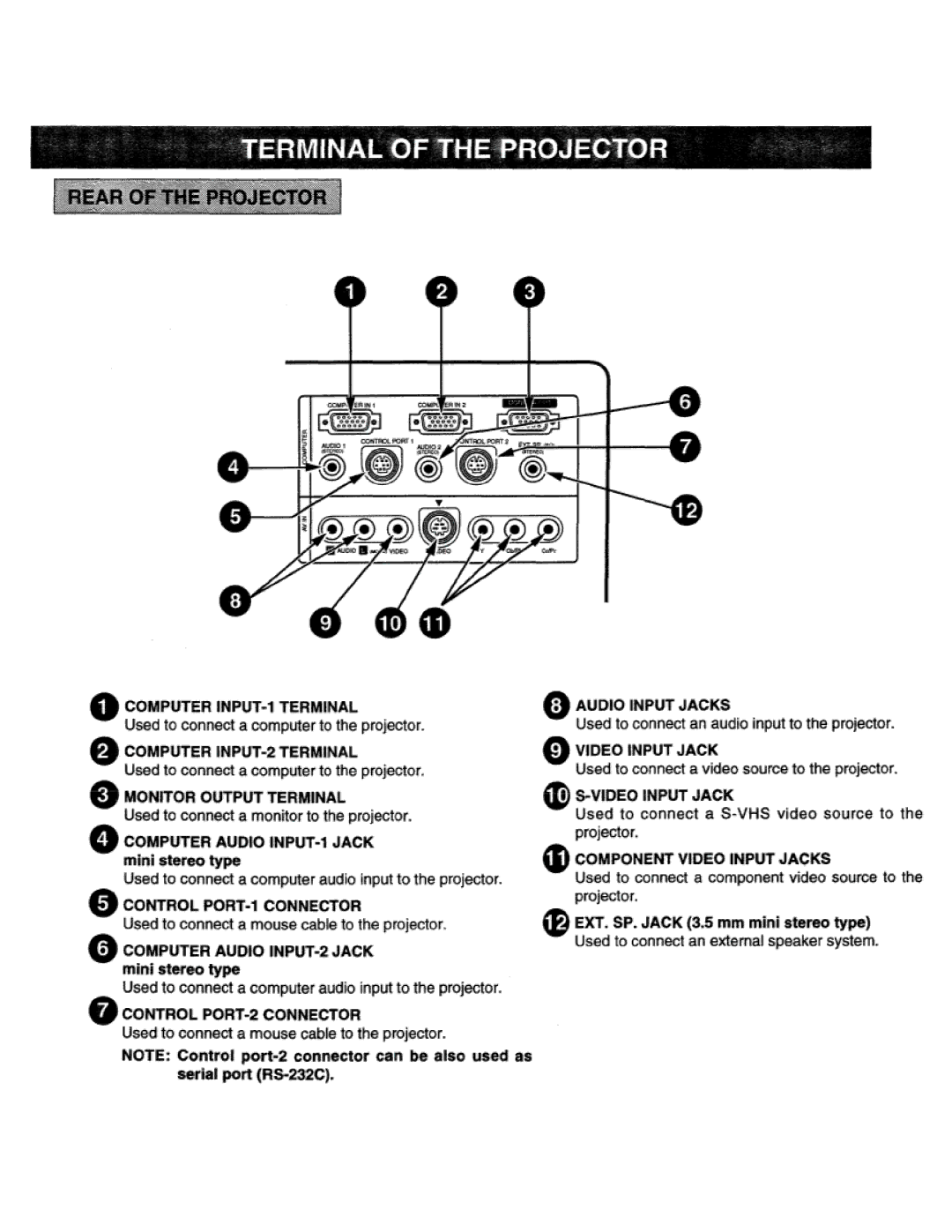 Eiki LC-X990 instruction manual 