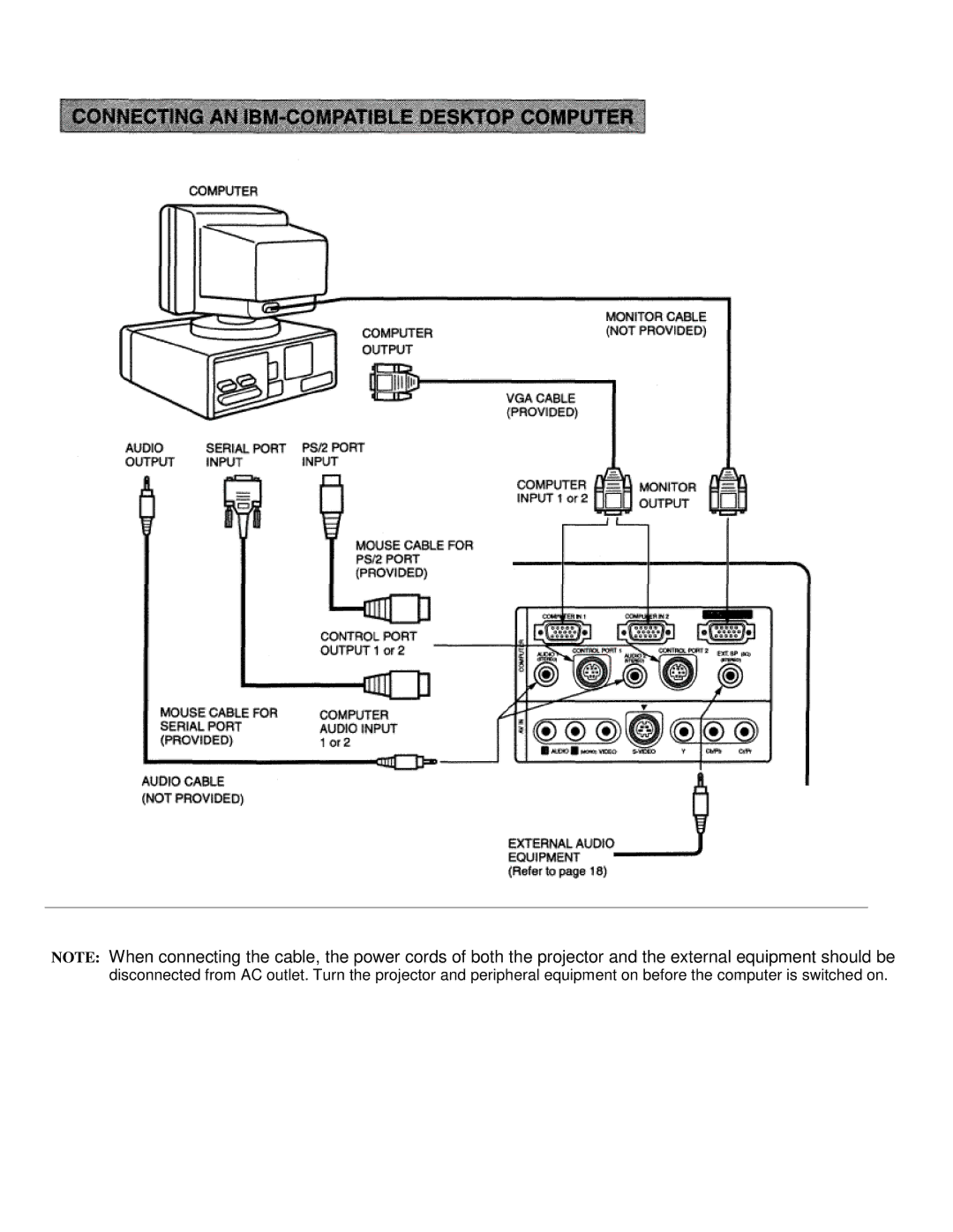 Eiki LC-X990 instruction manual 